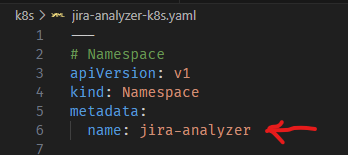 Namespace Example